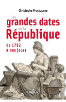 Les grandes dates de la republique