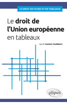 Le droit de l'union européenne en tableaux