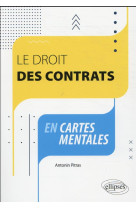 Le droit des contrats en cartes mentales