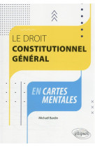 Le droit constitutionnel général en cartes mentales