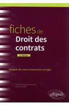 Fiches de droit des contrats