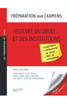 Preparation aux examens - histoire du droit et des institutions