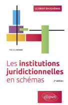 Les institutions juridictionnelles en schémas