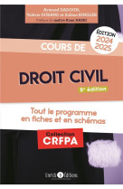 Cours de droit civil 2024-2025