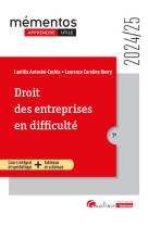 Droit des entreprises en difficulté