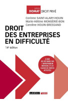 Droit des entreprises en difficulté