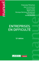 Entreprises en difficulté