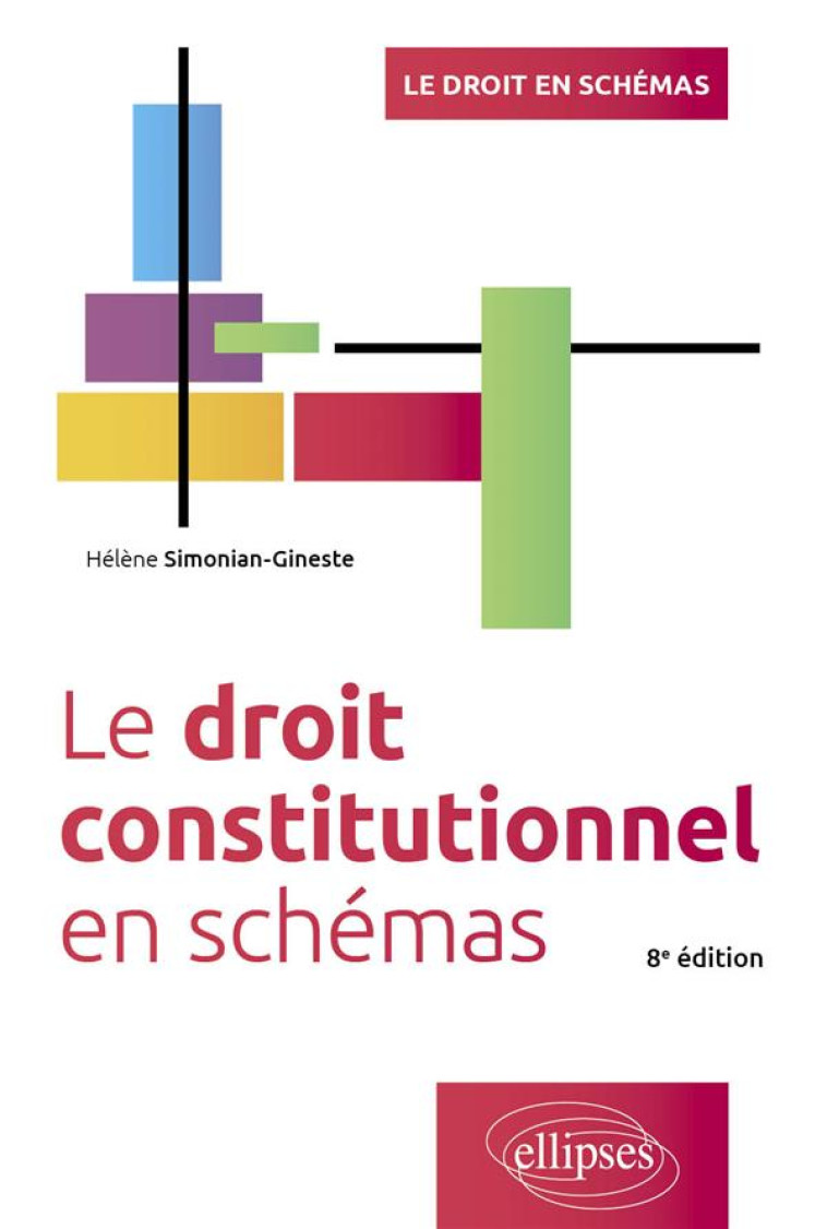 LE DROIT CONSTITUTIONNEL EN SCHEMAS - SIMONIAN-GINESTE H. - ELLIPSES MARKET