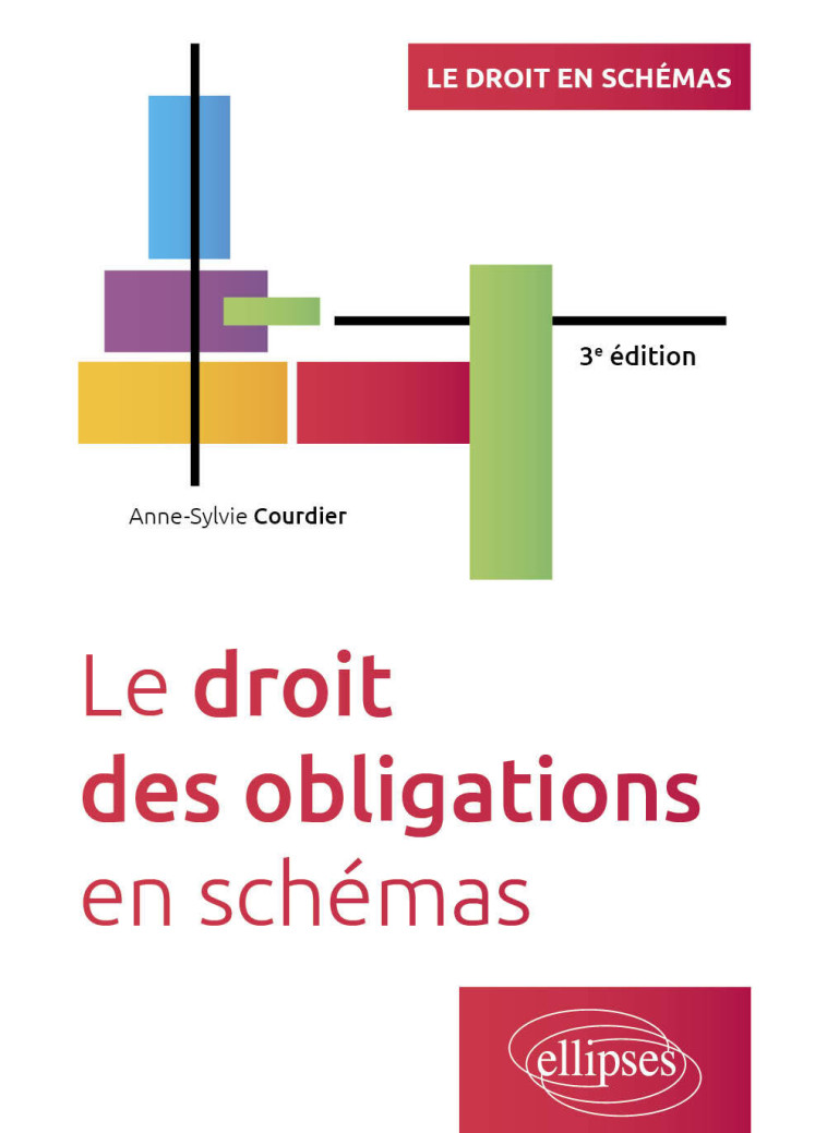 Le droit des obligations en schémas - Courdier Anne-Sylvie - ELLIPSES