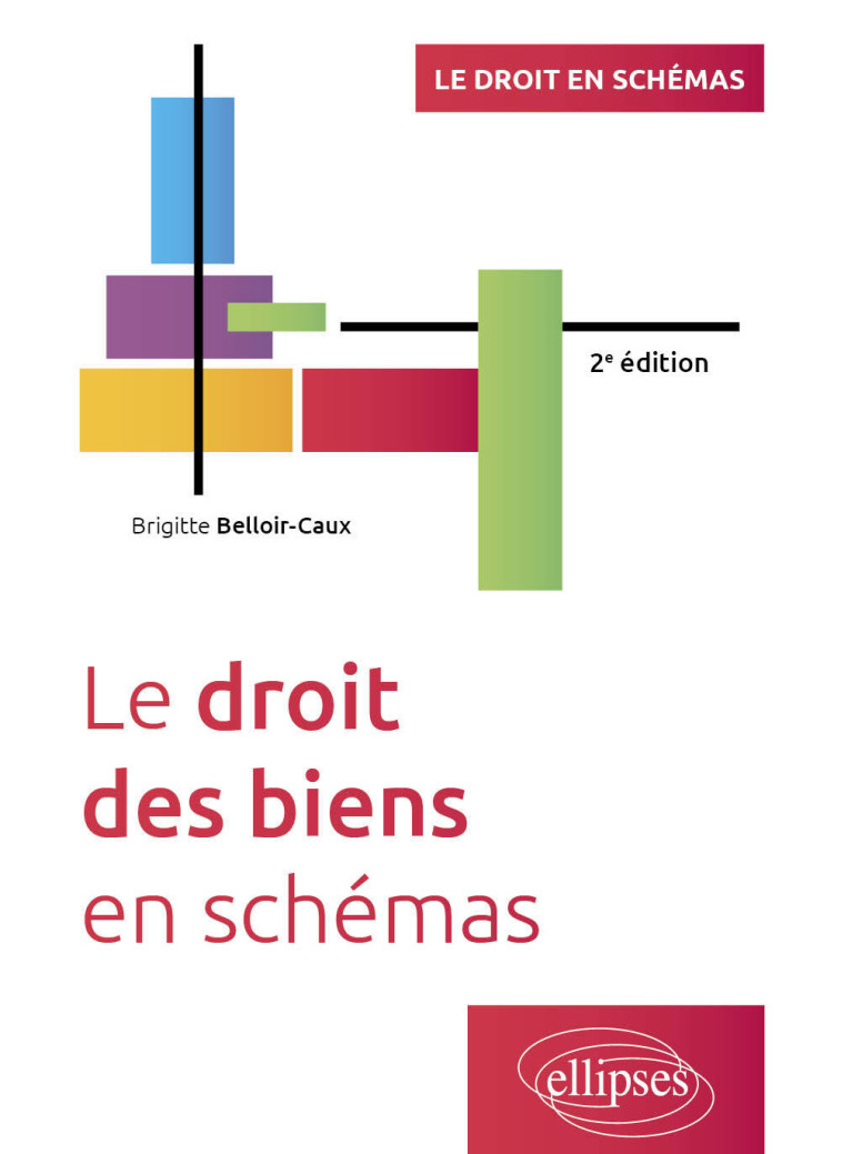 Le droit des biens en schémas - Belloir-Caux Brigitte - ELLIPSES